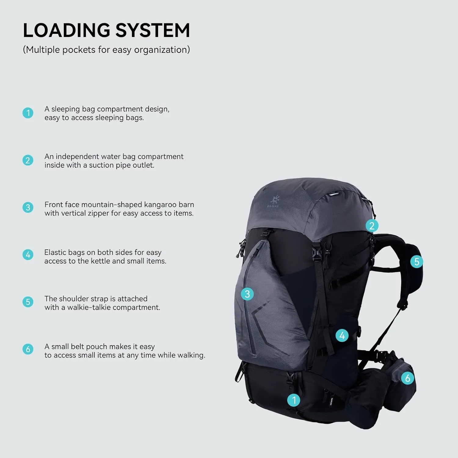 KAILAS RIDGE III 65 5L Hiking Backpack Trekking Daypack Outdoor Backpacking Waterproof Lightweight Internal Frame Backpack for Traveling Camping with Rain Cover Dark Black S