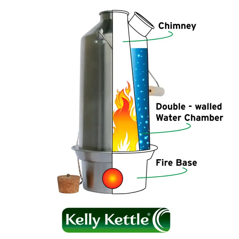 Kelly Kettle Stainless Steel  - Full Kits