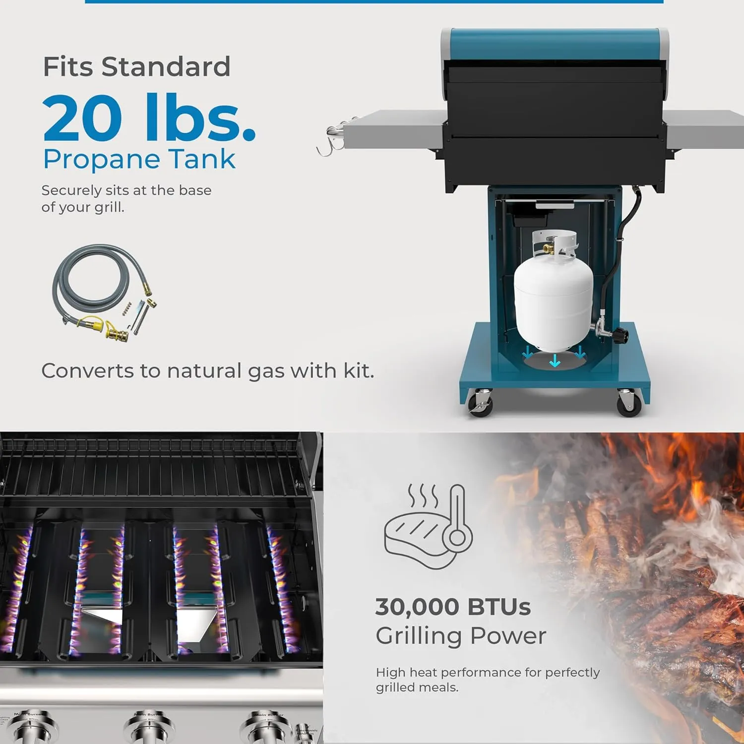 Kenmore 3-Burner Propane BBQ Grill, 30,000 BTUs Gas Grill with Cast Iron Cooking Grates, Folding Side Tables & Wheels, Outdoor Grill with Tool Hooks, Teal