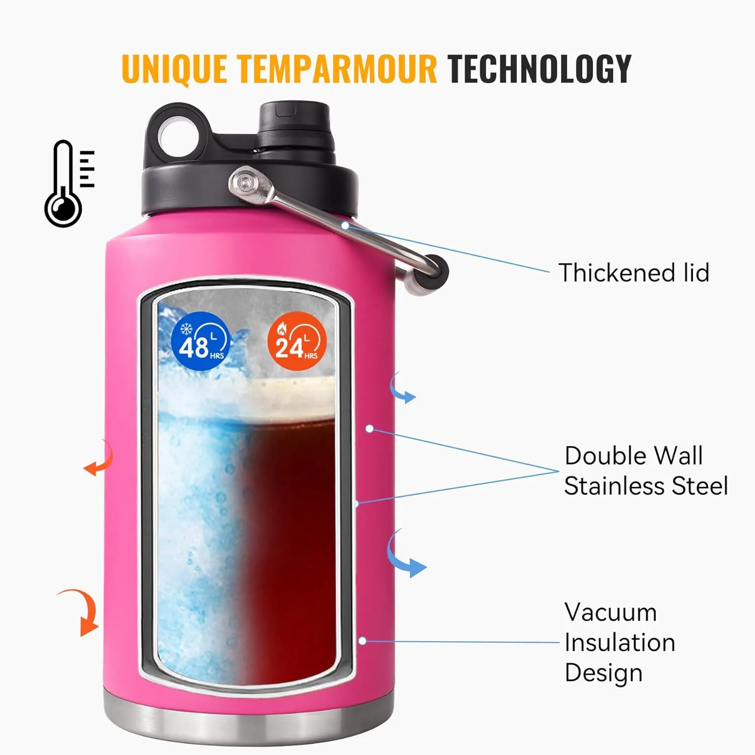 Kerilyn Insulated Gallon Jug with Handle, One Gallon, 128oz Stainless Steel, Large Double Vacuum Water Bottle for Hot & Cold Drinks, Wide Mouth, Sweat Proof, Great for Travel, Camping, Pink