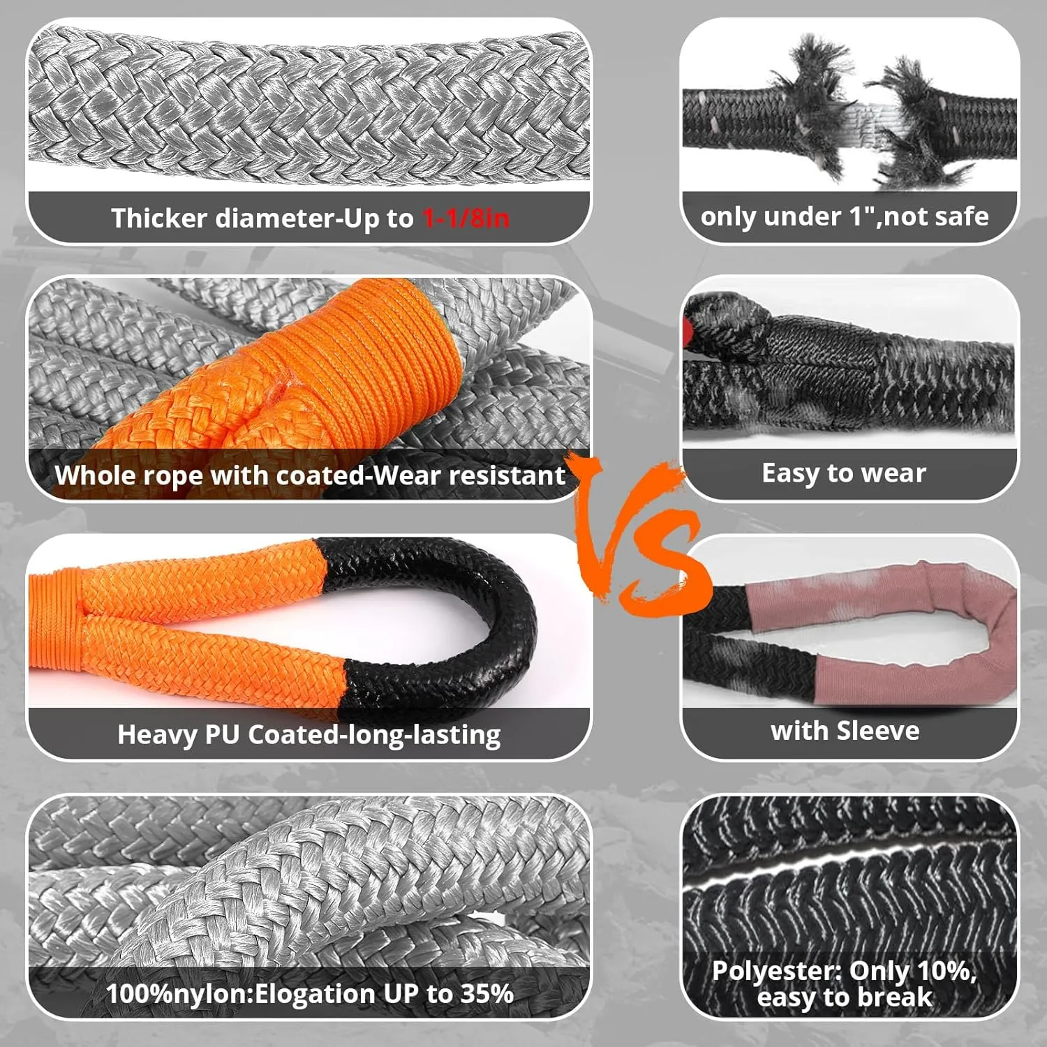 Kinetic Recovery Tow Rope: 1-1/8" x 20ft 48000LBS Snatch Strap with Soft Shackles Heavy Duty Offroad Towing Straps Kit for Trucks SUV UTV ATV Tractor Car Jeep - Gray