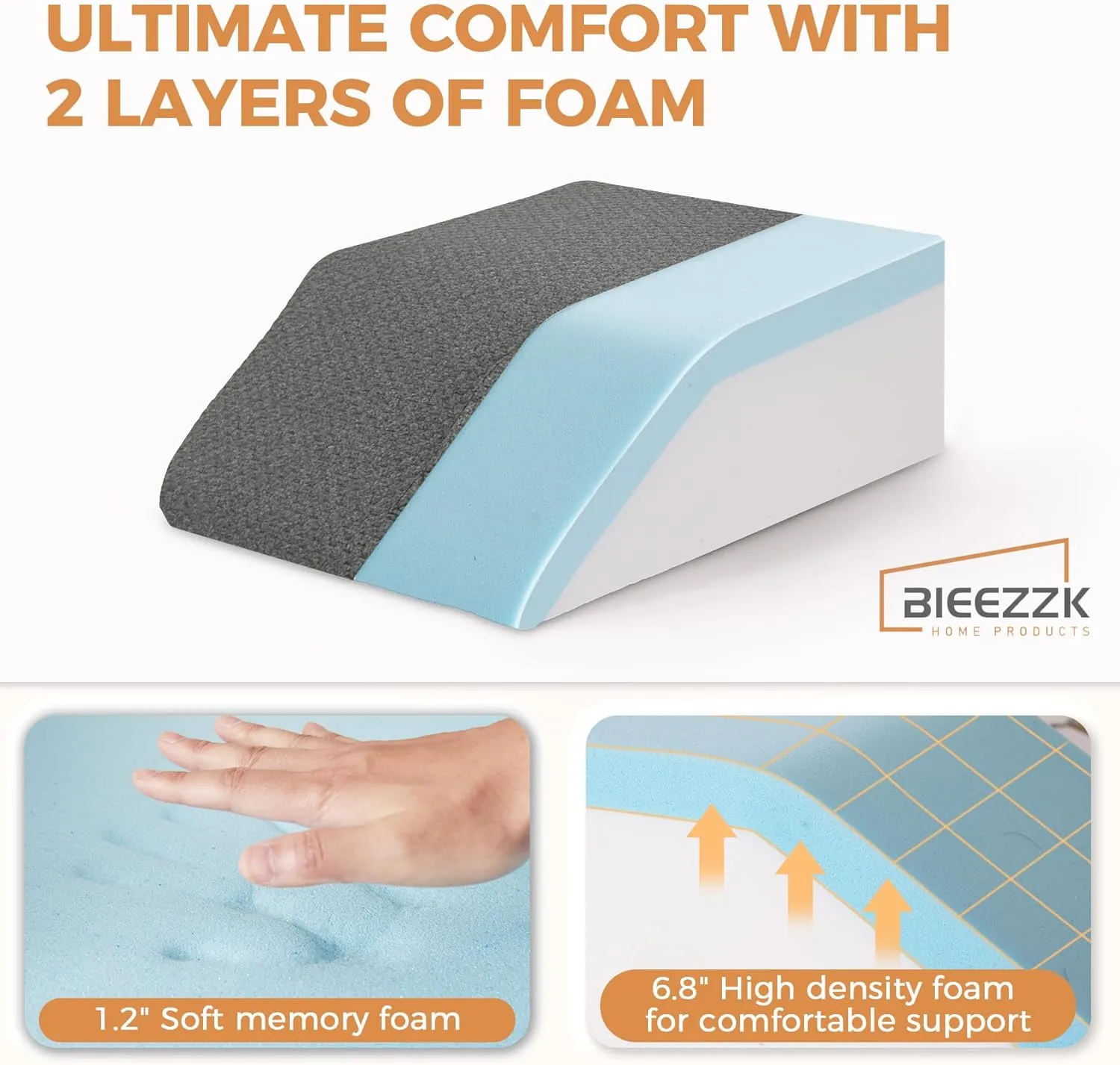 Leg Elevating Pillow, Leg Elevation Pillows for After Surgery, Swelling, Leg Pillow Elevation Blood Circulation, Leg Pillow for Pain Relief, Knee Pillow for Rest, 23.6×16.8×8 Inch Dark Grey