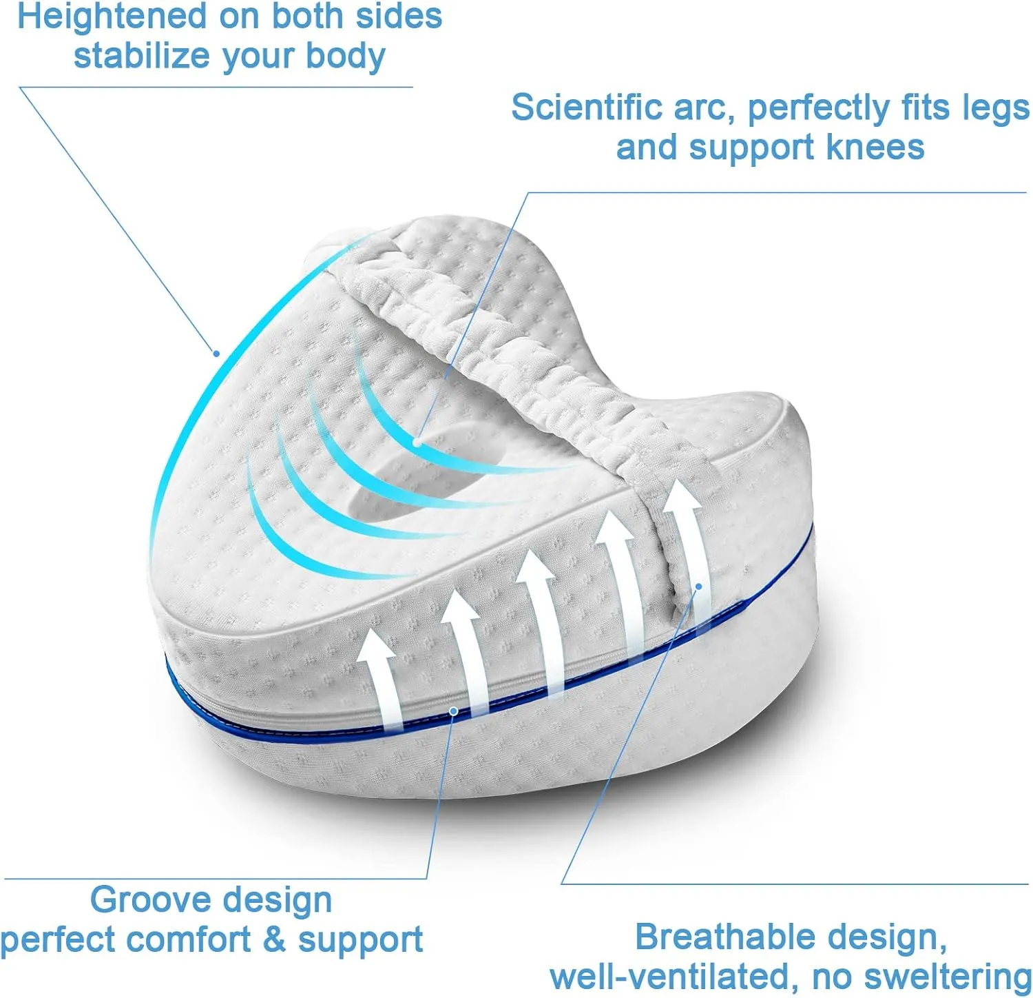 Leg Pillow, Knee Pillow for Side Sleepers, Leg Pillows for Sleeping, Knee Cushion for Sleeping,Suitable for Relieving Leg, Back, Knee Pain