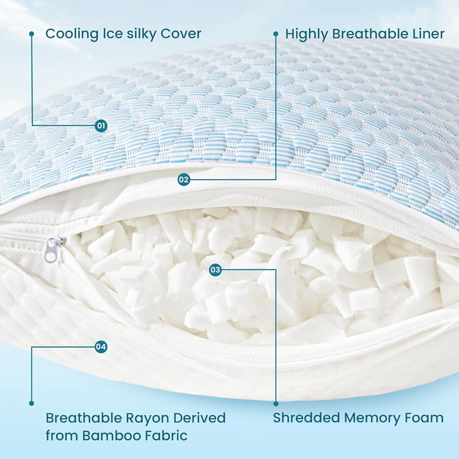 Love's cabin Firm Pillow Shredded Memory Foam Queen Size Set of 2,Cooling Bed Pillows for Sleeping 2 Pack,Soft Adjustable Pillows for Side Back Stomach Sleepers,29"x19"