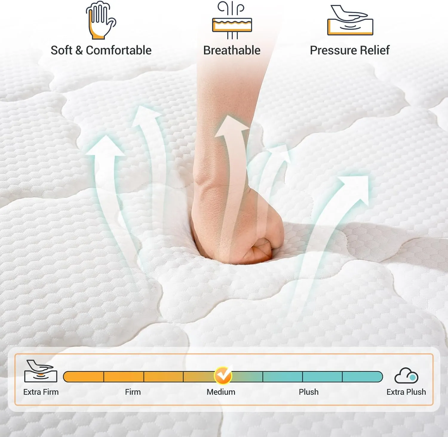 Mattress,Memory Foam Hybird Queen Mattress in a Box,Mattresses with Individually Wrapped Pocket Springs,Motion Isolation,Pressure Relief,Strong Edge Support,Fiberglass Free (12 Inch, Queen)