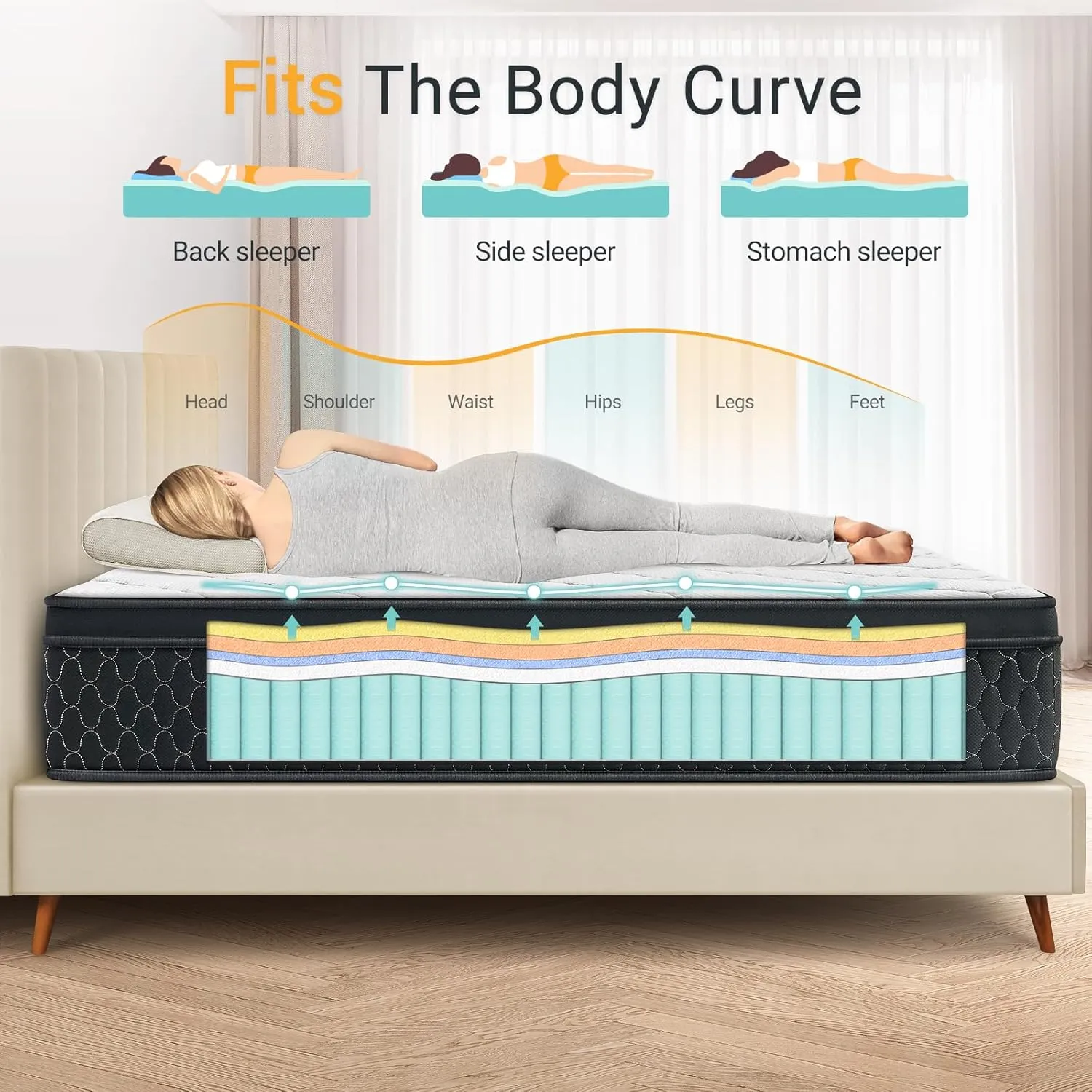 Mattress,Memory Foam Hybird Queen Mattress in a Box,Mattresses with Individually Wrapped Pocket Springs,Motion Isolation,Pressure Relief,Strong Edge Support,Fiberglass Free (12 Inch, Queen)