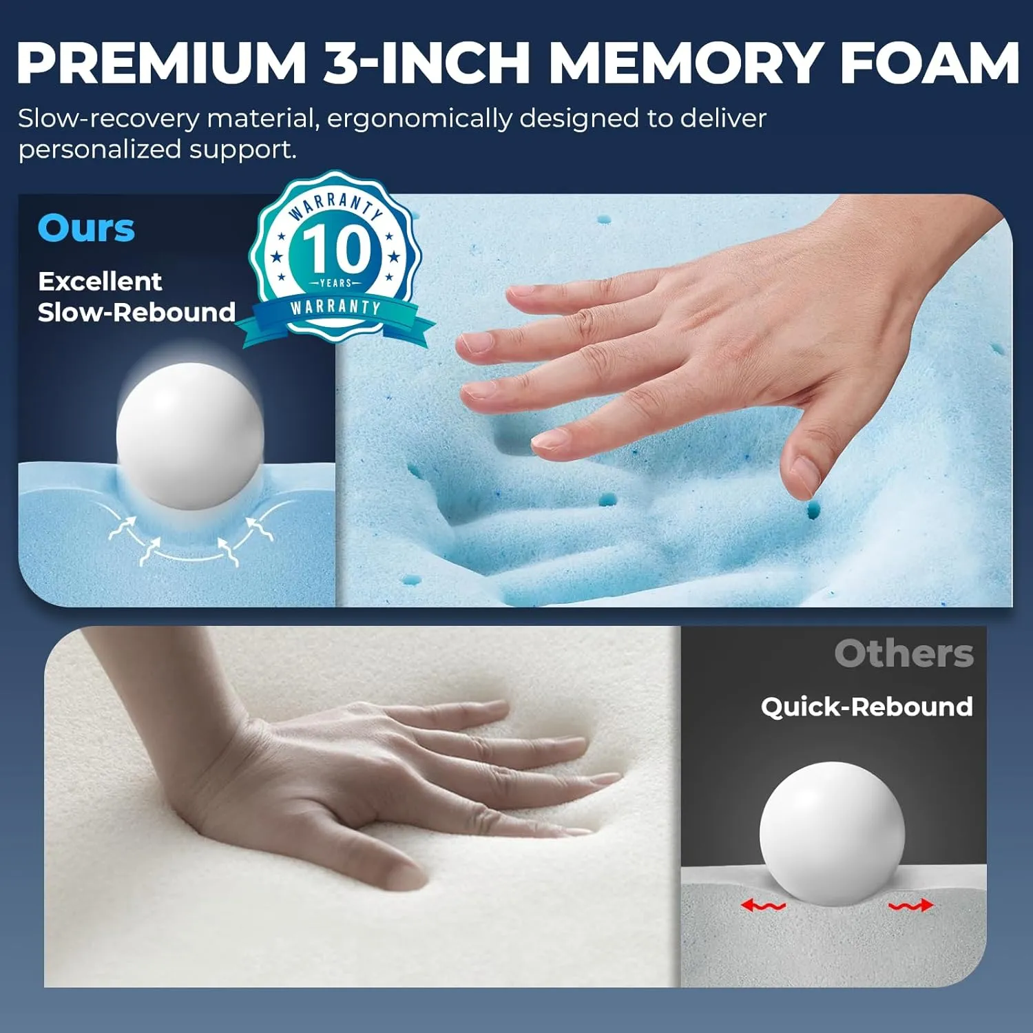 Memory Foam Mattress Topper - 3 Inch Gel Mattress Pad for Pressure Relief, Premium Soft Cooling Sleep Bed Topper, Non-Slip Design with Removable & Washable Cover, CertiPUR-US