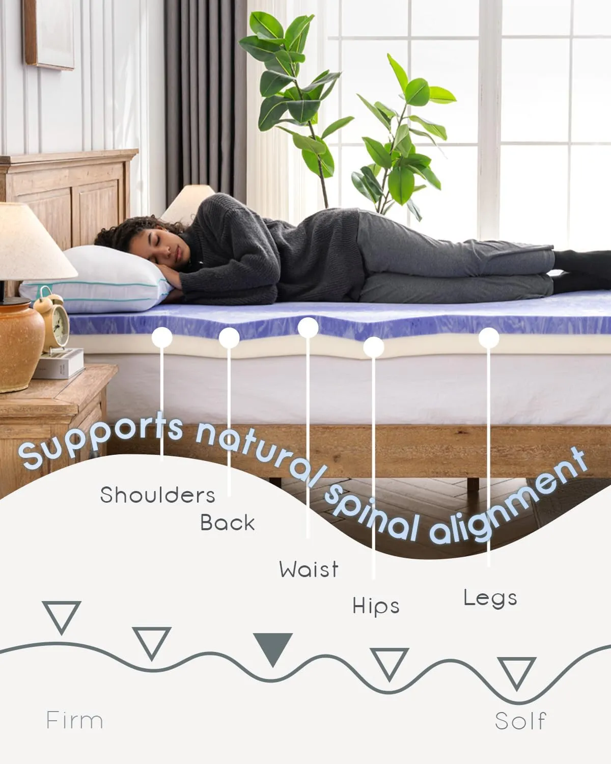 Memory Foam Mattress Topper Queen 3 Inch Gel Ventilated Design Pressure Relieve Mattress Pad Soft Breathable Bed Topper, CertiPUR-US Certified