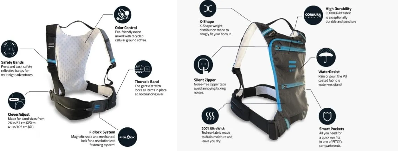 Minimalist Running Pack - Running Backpack Phone Holder, Storage, Thoracic Belt - Carry Personal Items - Running Gear for Men & Women - Lightweight Running Water Backpack