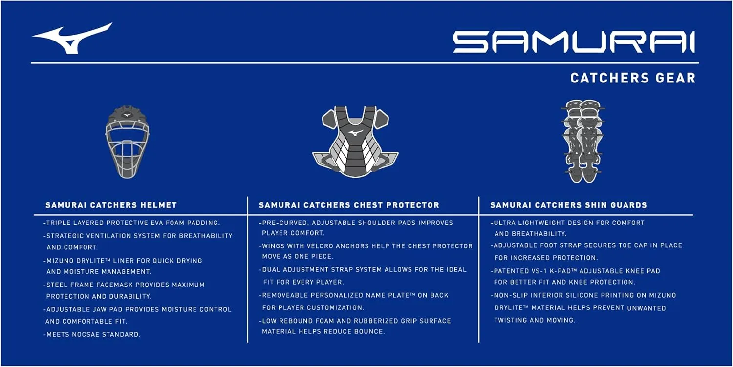 Mizuno Mizuno Women's Samurai Boxed Catcher's Gear Set