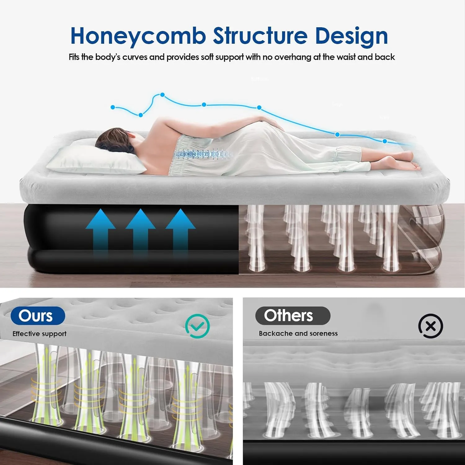MoKo Air Mattress Queen with Built in Pump, 18'' Luxury Inflatable Mattress, 3 Min Fast Blow up Mattress, Comfort Top - Velvety Air Bed for Home, Camping, Travel, Guests, Black/Gray