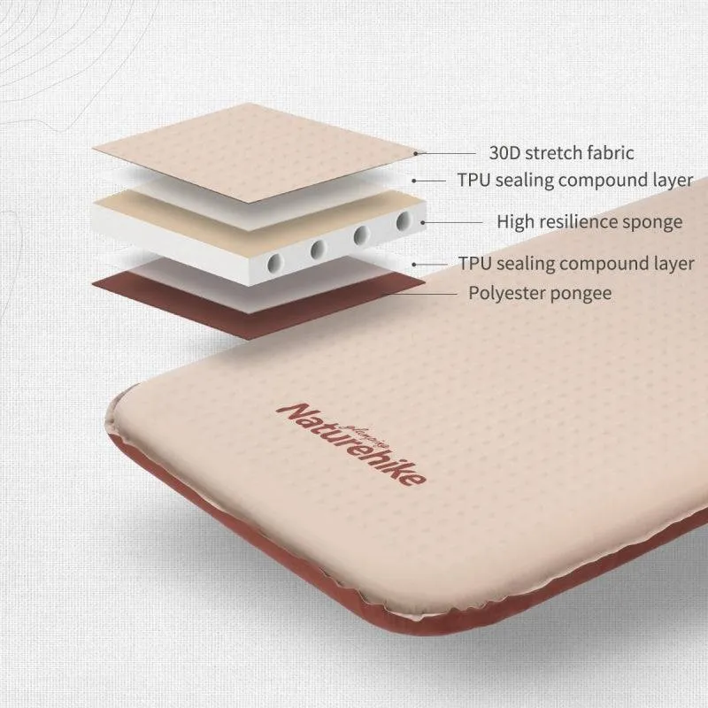 Naturehike Silent Self-Inflatable Mat