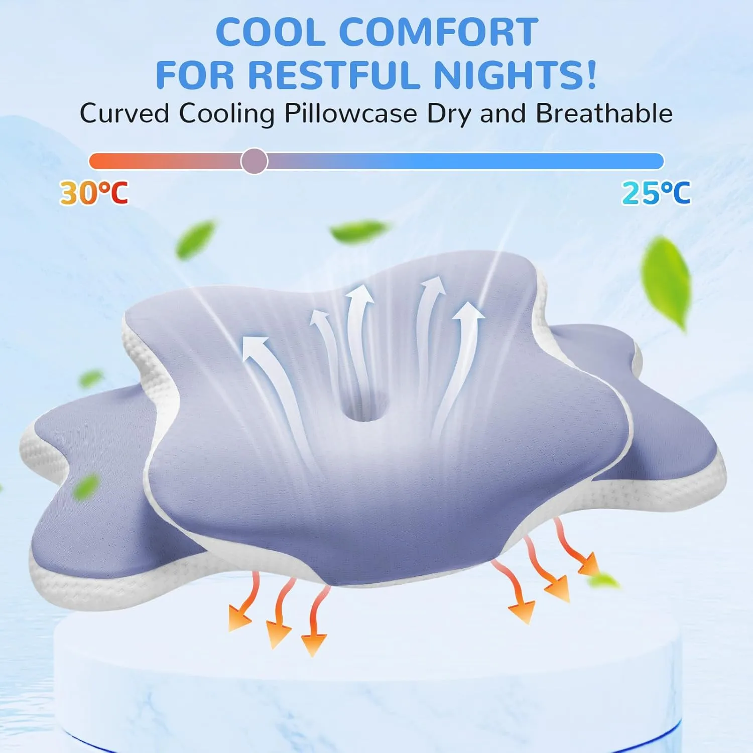 Neck Pain Relief Pillow - Ergonomic Cervical Support with Dual-Height Memory Foam & Cooling Ice Silk Cover for Side and Back Sleepers, Blue