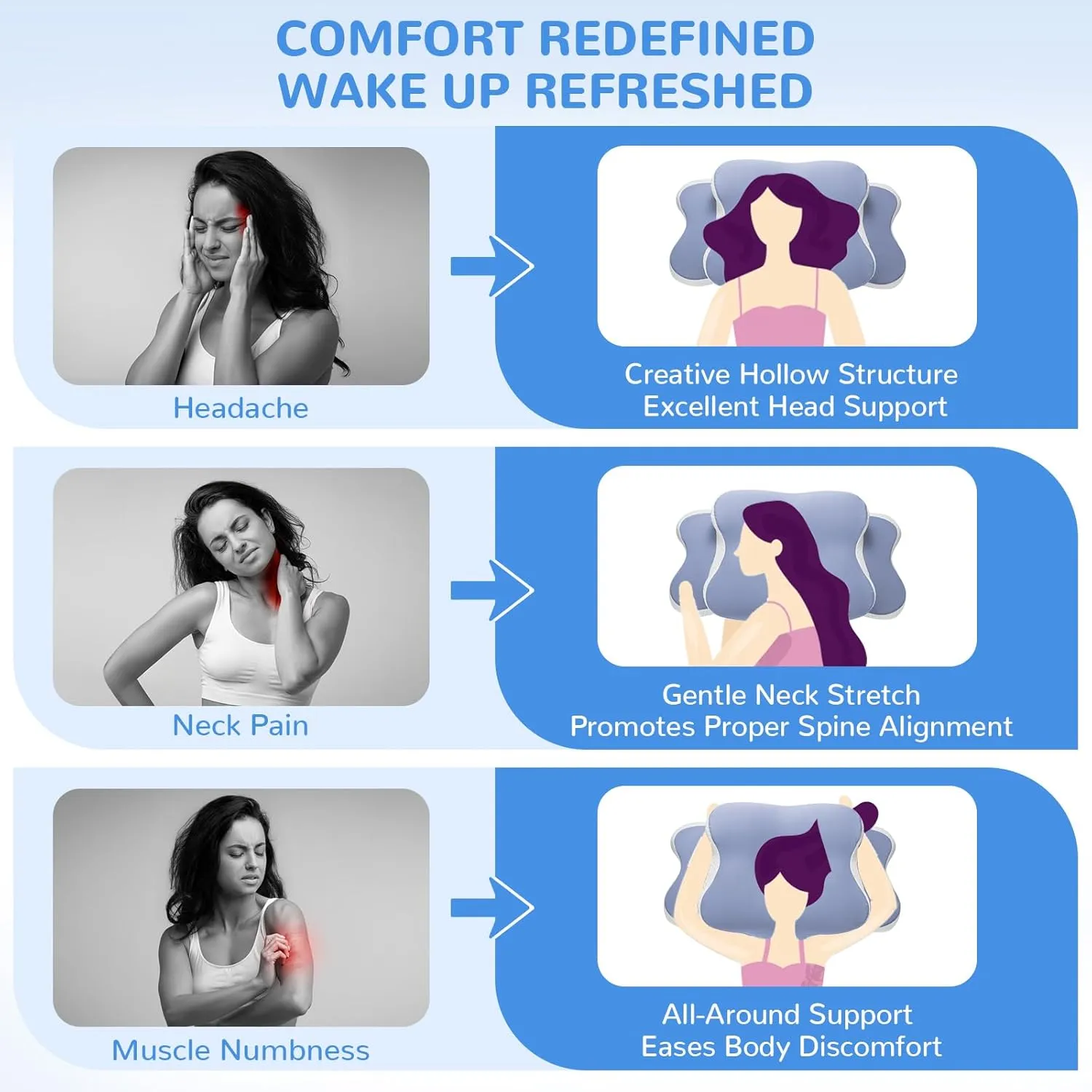 Neck Pain Relief Pillow - Ergonomic Cervical Support with Dual-Height Memory Foam & Cooling Ice Silk Cover for Side and Back Sleepers, Blue