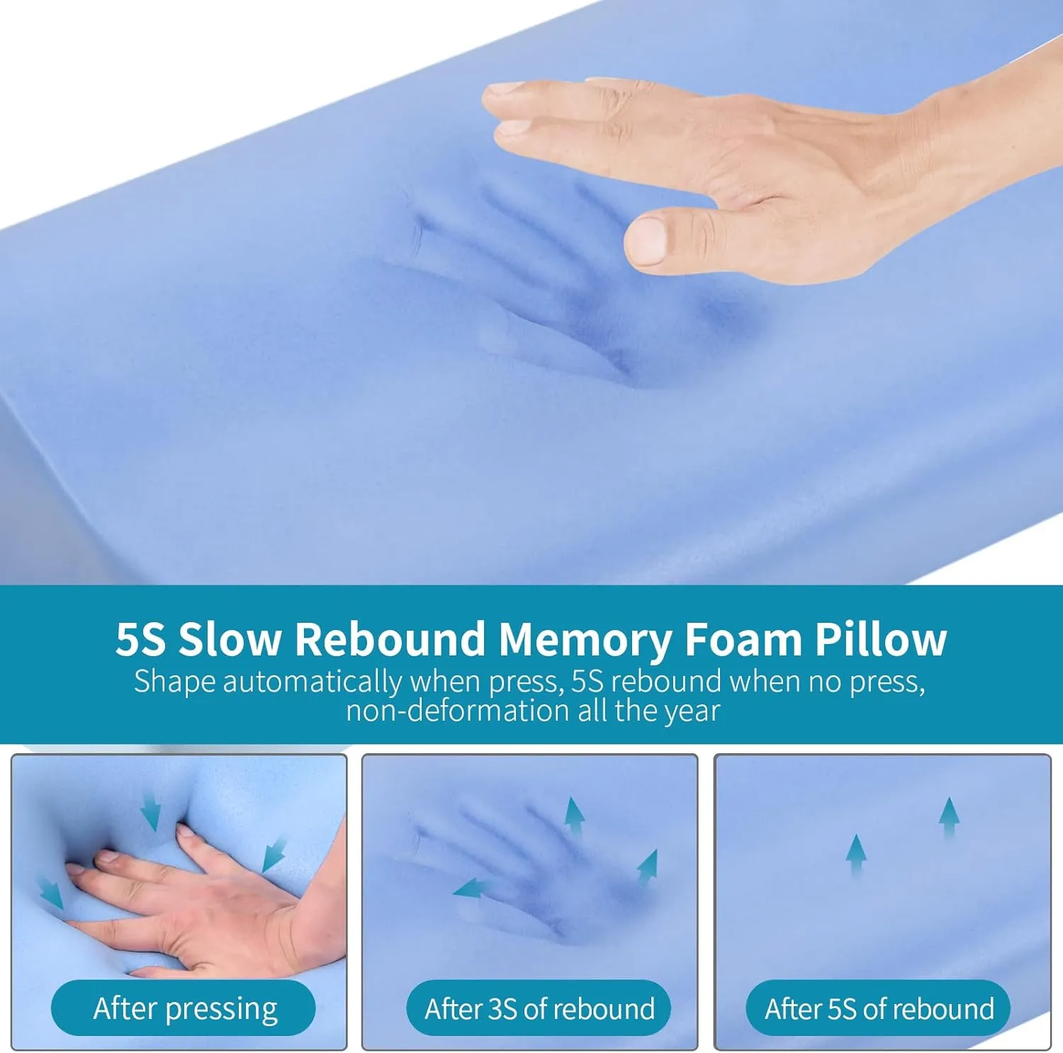Neck Pillow Contour Memory Foam Pillows for Pain Relief Bed Pillow for Sleeping, Ergonomic Pillow for Neck and Shoulder Pain, Orthopedic Cervical Pillow for Side Back Stomach Sleeper(White&Blue)