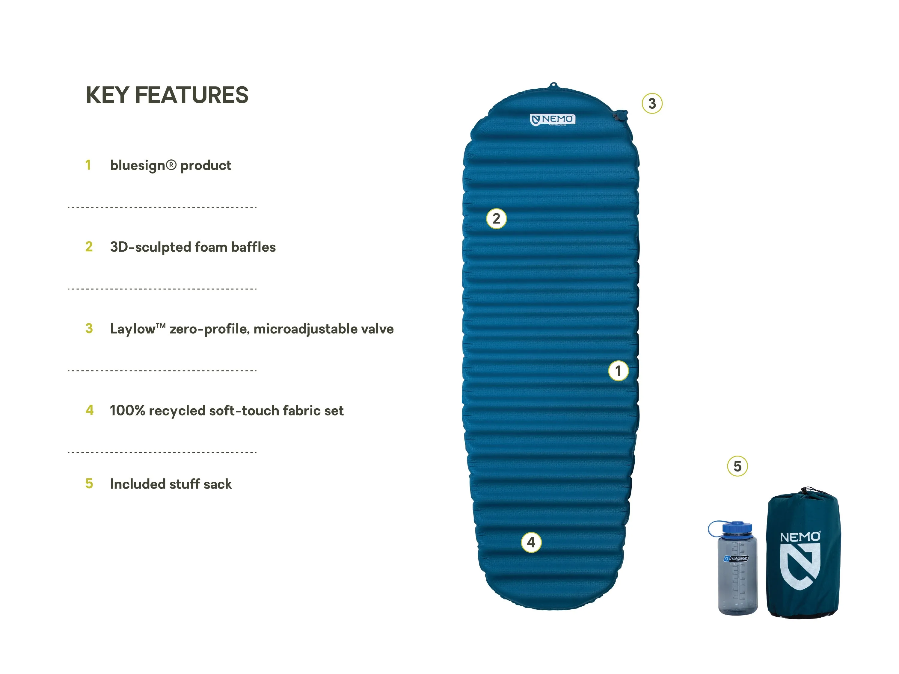 Nemo Flyer Sleeping Pad