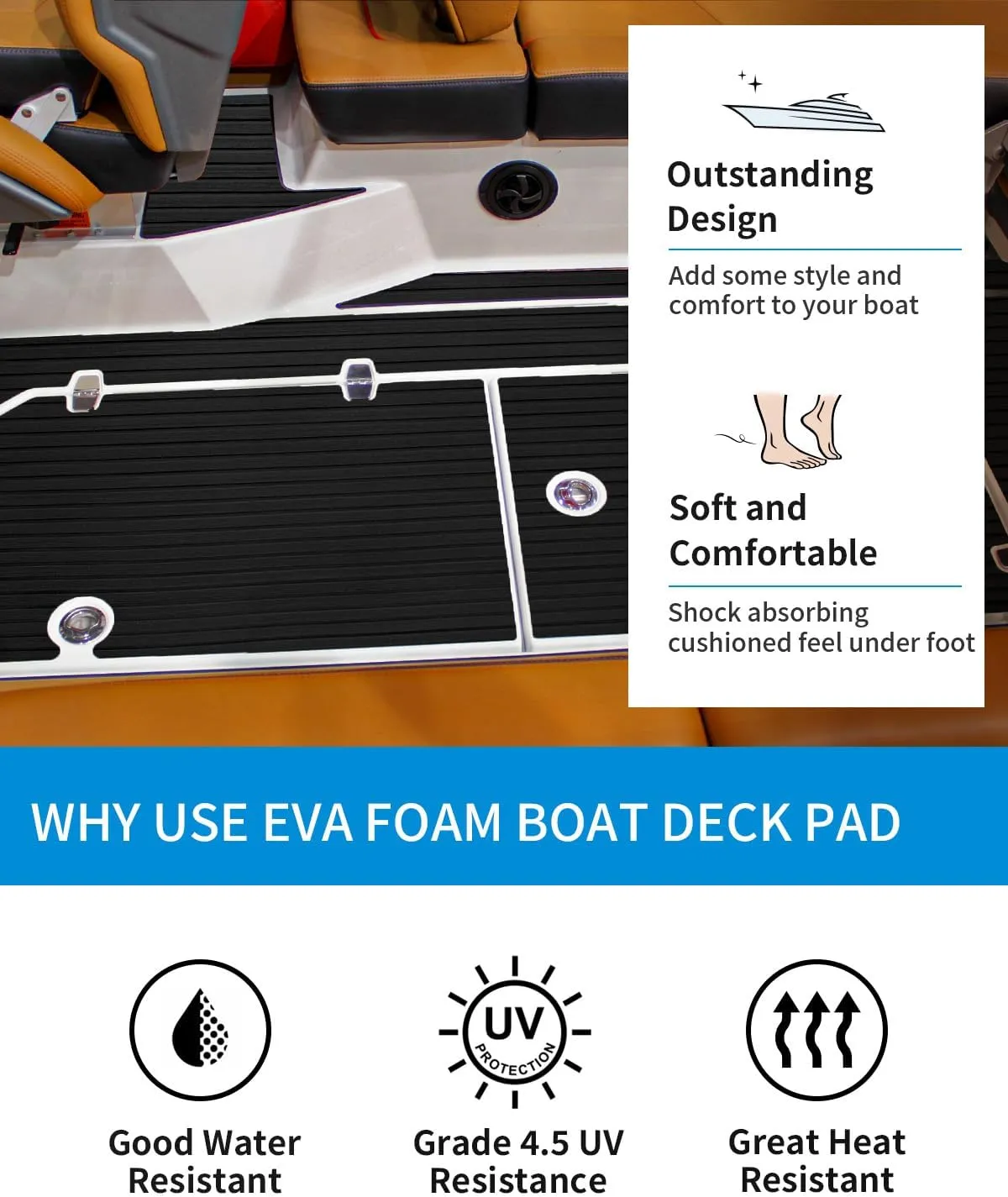 OCEANBROAD Camouflage Boat Flooring 96''x16''/23''/38''/47'' Strip Cut Grooves Self-Adhesive EVA Foam Sheet Non-Slip Traction Pad for Boats Decking Surfboard SUP Paddle Board Kayak