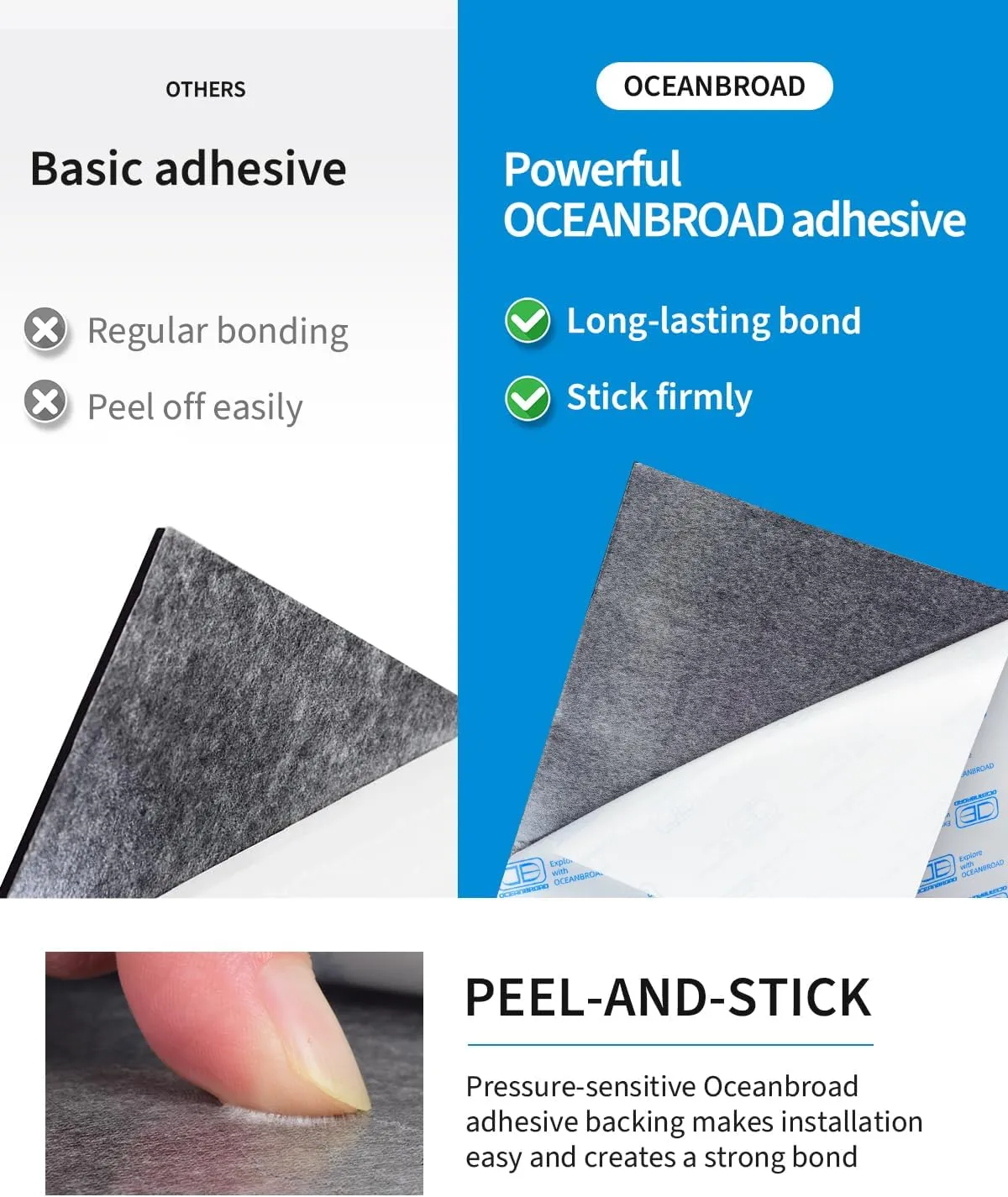 OCEANBROAD Self-Adhesive 15inx10in x 4/8 Pieces Non-Slip Traction Pad EVA Foam Trimmable Deck Sheet for Surfboard SUP Board Kayak Canoe, Black/Blue/White/Gray