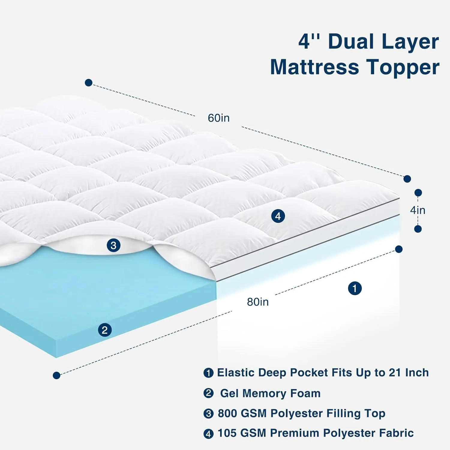 OLANLY Dual-Layer 4 Inch Queen Size Memory Foam Mattress Topper for Back Pain, 2 Inch Cooling Pillow Top Mattress Pad Cover and 2 Inch Gel Memory Foam Topper, Deep Elastic Pocket, White