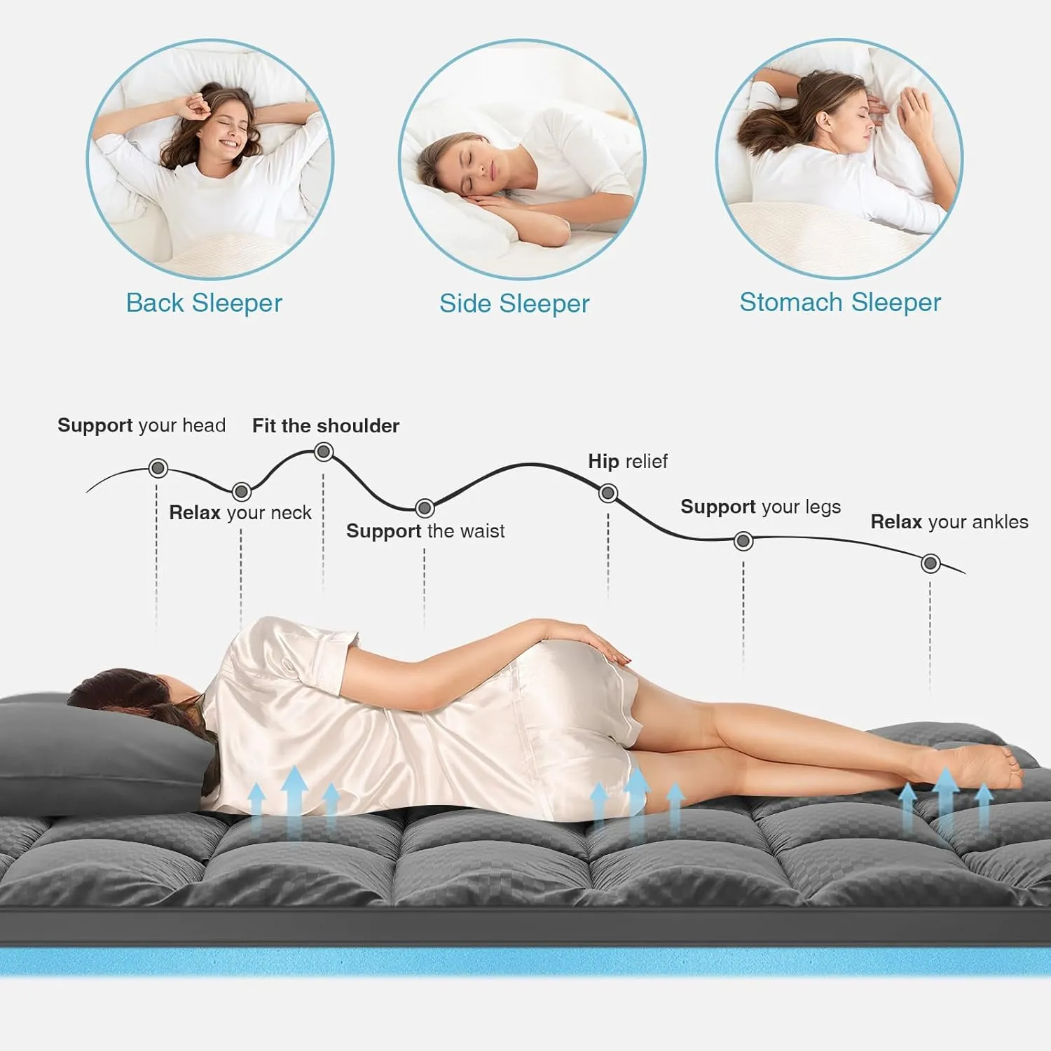 OLANLY Dual-Layer 4 Inch Twin XL Size Memory Foam Mattress Topper for Back Pain, 2 Inch Cooling Pillow Top Mattress Pad Cover and 2 Inch Gel Memory Foam Topper, Deep Elastic Pocket, Gray