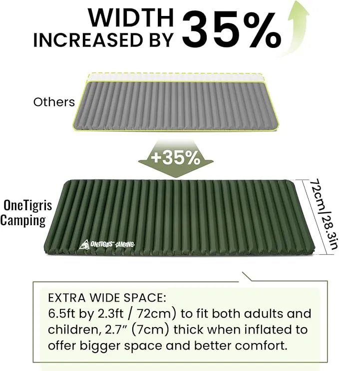 OneTigris Jade Sleeping Pad for Camping, 2.8 R-Value, 3 Season 72cm Extra-Wide Inflatable Backpacking Hiking Motorcycling Sleeping Mat Air Bed with Patch-up Kit