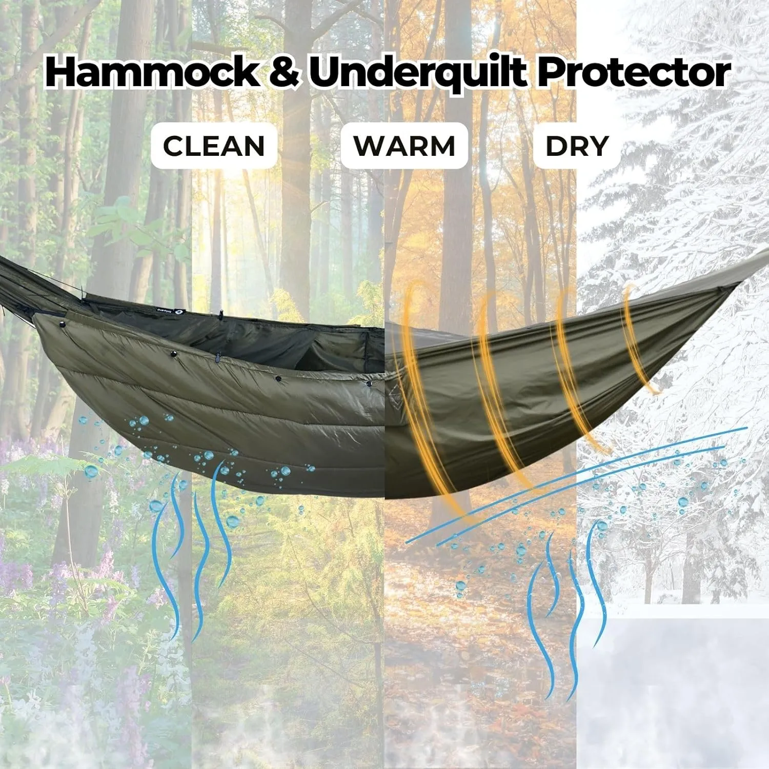 Onewind Premium Hammock Underquilt Protector for Single and Double Hammock, Lightweight Durable Protective Cover with Insulation for Camping, Backpacking and Travel, Camo Print