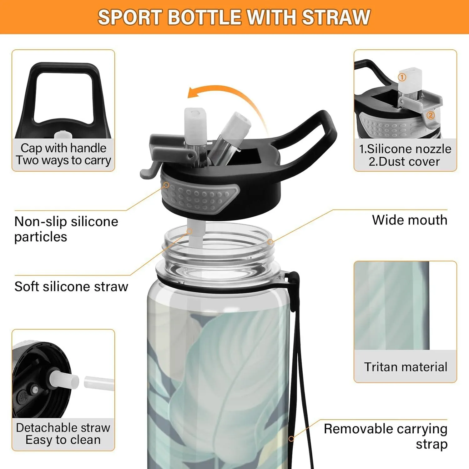 Oyihfvs Turquoise Yellow Grey Tropical Palm and Matte Leaves on Dark Blue Transparent Sports Water Bottle 32 Oz, with Straw Lid Leakproof Reusable Water Bottle, Water Bottle for Fitness Gym Outdoor