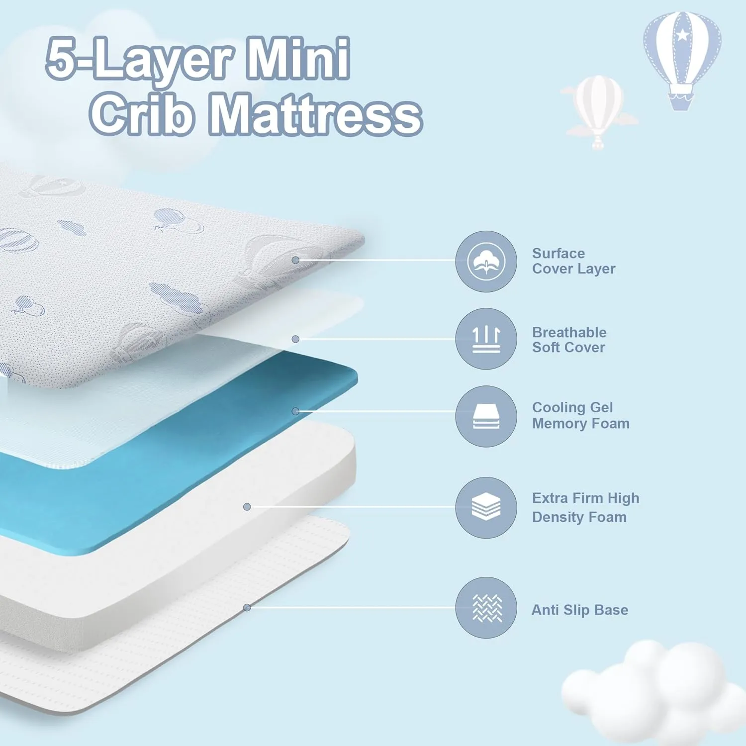 Pack and Play Mattress Pad, 38"x 26" Dual-Sided Memory Foam Pack N Play Mattress for Playpen Playard, Soft Breathable Balloon Printed Mini Crib Mattresses for Baby Toddle