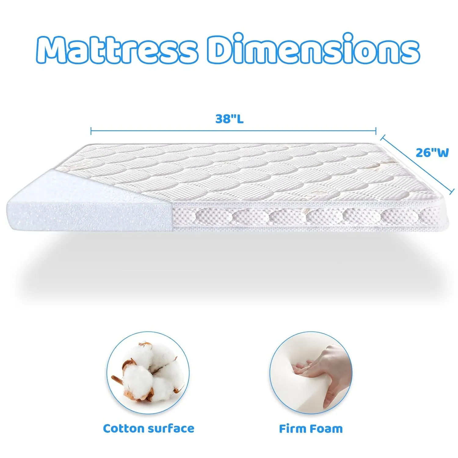 Pack and Play Mattress Topper - 38" x 26" x 1.5", Soft & Firm Premium Foam Pack N Play Mattresses Pad, Odorless Baby Foam Playpen Mattresses,Portable Playard Mattress Topper- Breathable & Comfort