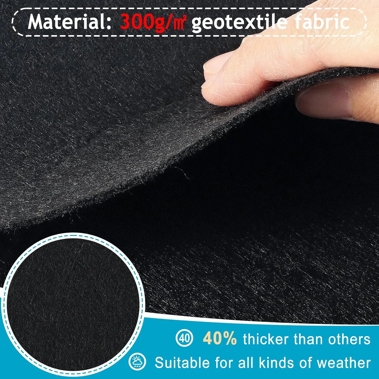 Pool Liner Pad, 12 Foot Round Pool Pads for Above Ground Pool, 300G/M² Thicke Seamless Comfort, Double Density Puncture Resistant Swimming Pool Mats For Floor Can Extend The Life of Pool Liner (Black)
