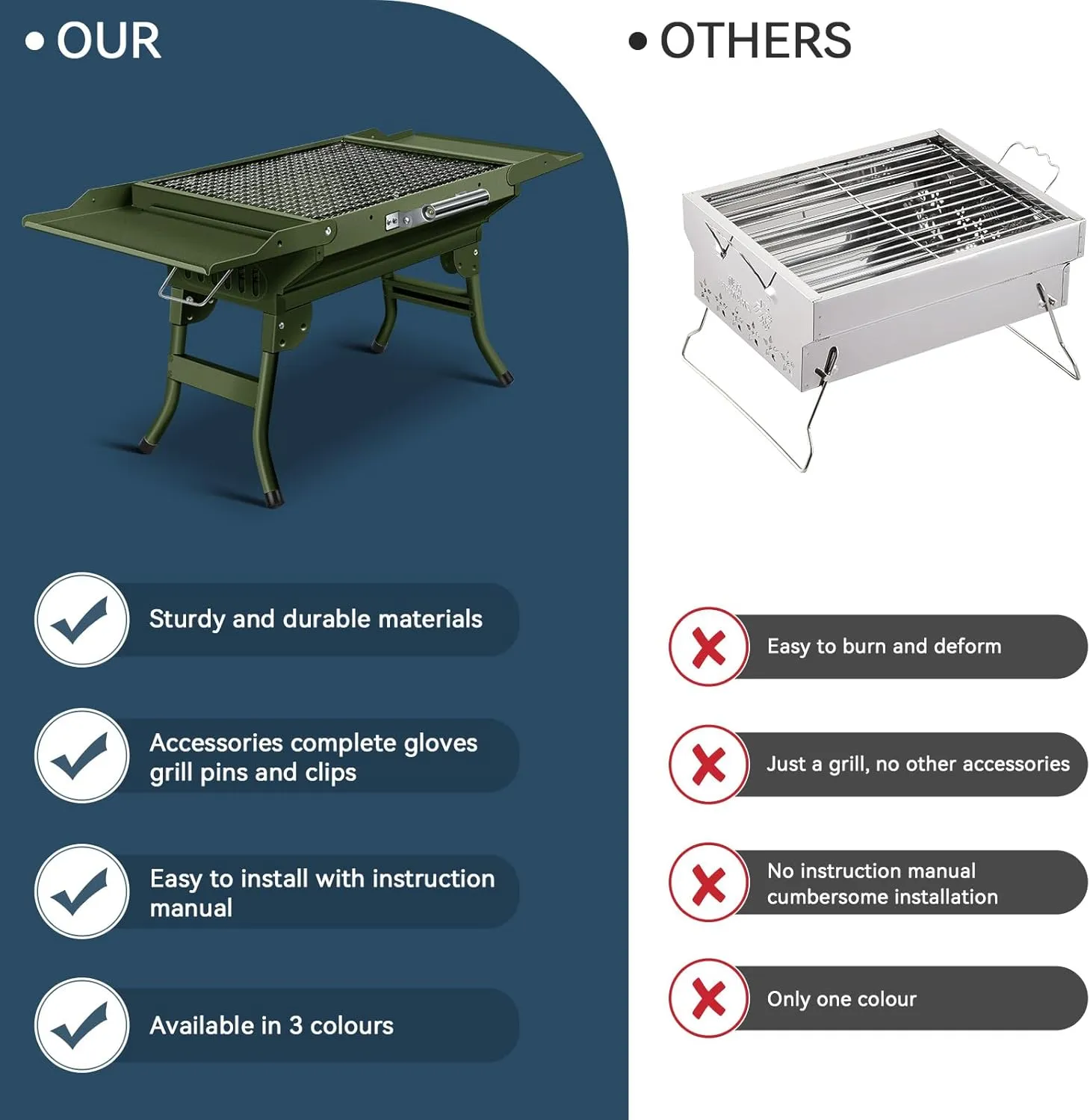 Portable Charcoal Grill Foldable Grills BBQ Grill Charcoal Small Grill for Travel, Camping, Outdoor Cooking, Backyard, Hiking, Patio Garden, Picnics, Green