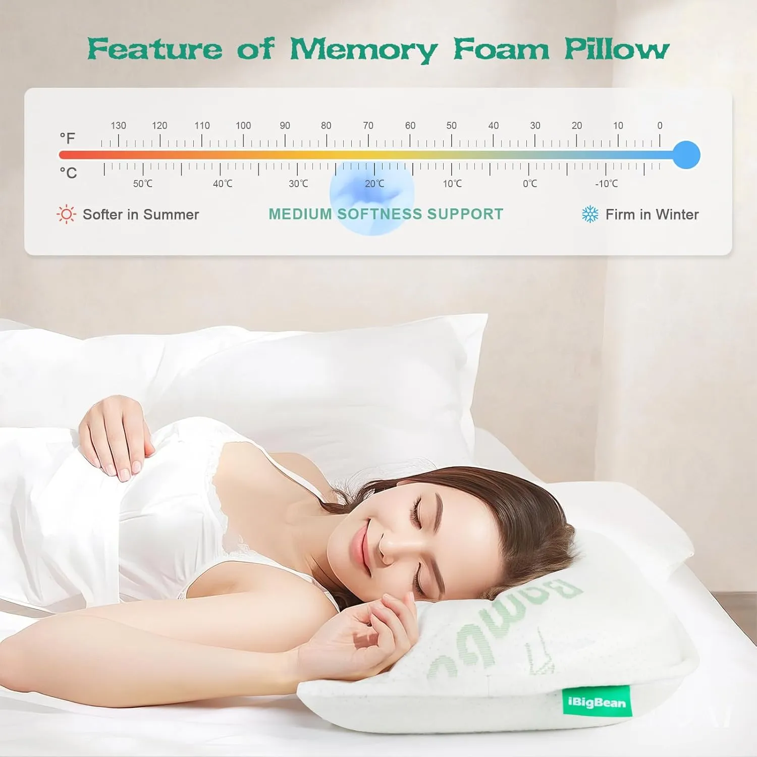 Portable Ear Pillow - Memory Foam Ear Piercing Pillow with Hole for Ear Pain Relief | Ear Piercing Protection - Ear Hole Pillow for More Comfortable Side Sleeping