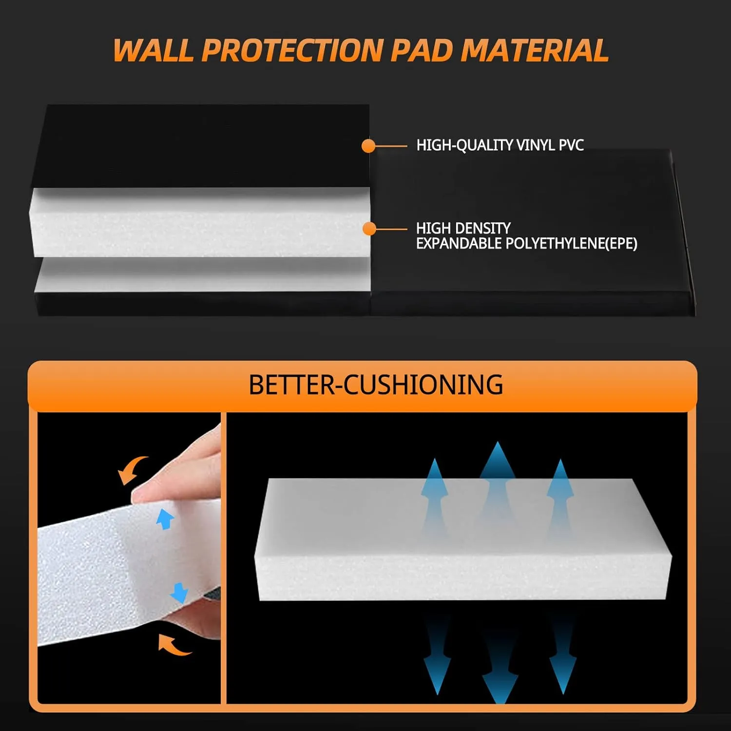 PROGOAL Gym Wall Paddings Basketball Court Wall Protection Pad - 2”Thick Foam Wall Mat Durable Protector for Wall-Mounted Basketball Hoops Garage Taekwondo（60" Lx20 W）