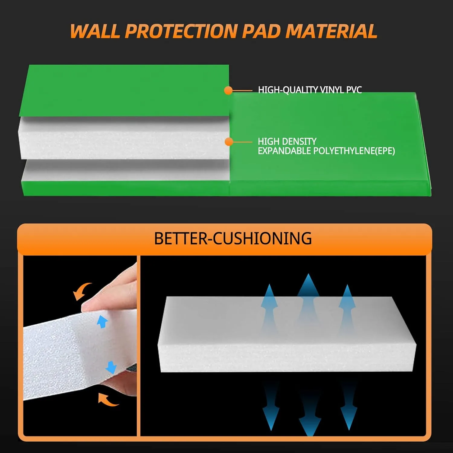 PROGOAL Gym Wall Paddings Basketball Court Wall Protection Pad - 2”Thick Foam Wall Mat Durable Protector for Wall-Mounted Basketball Hoops Garage Taekwondo（60" Lx20 W）