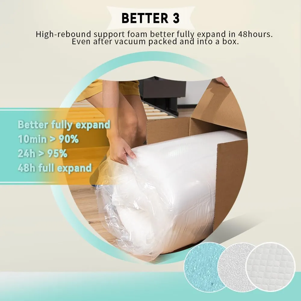 Queen Mattress, 6-inch, Gel Memory Foam [Premium Version] Medium-Firm, Queen Size Mattresses Bed in a Box, Fiberglass Free, Cooling Sleep & Pressure Relief, Certified Safe Foams & Fabric