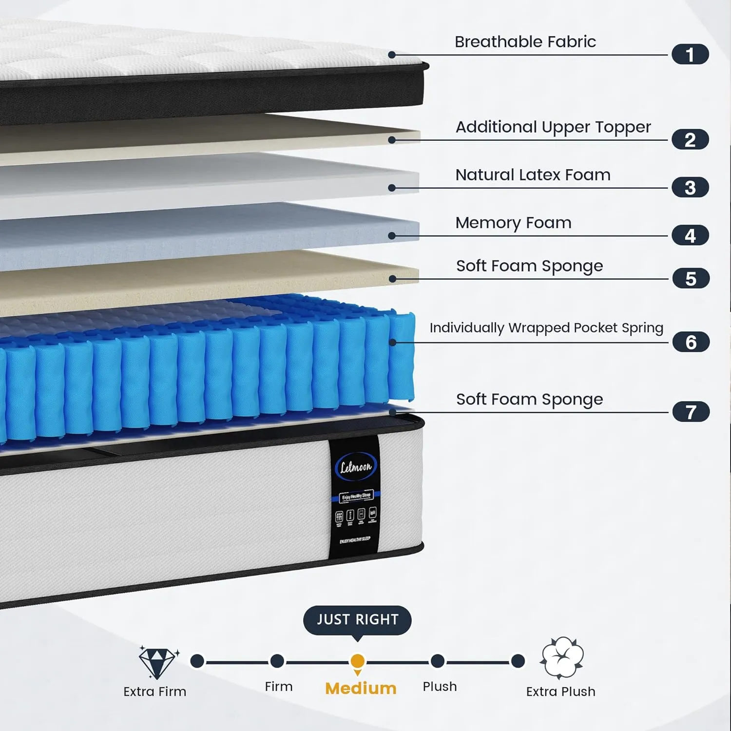 Queen Size Mattresses, 12 Inch Hybrid Queen Mattress in a Box, Medium Firm, Memory Foam and Pocket Springs, Strong Edge Support, Pressure Relief