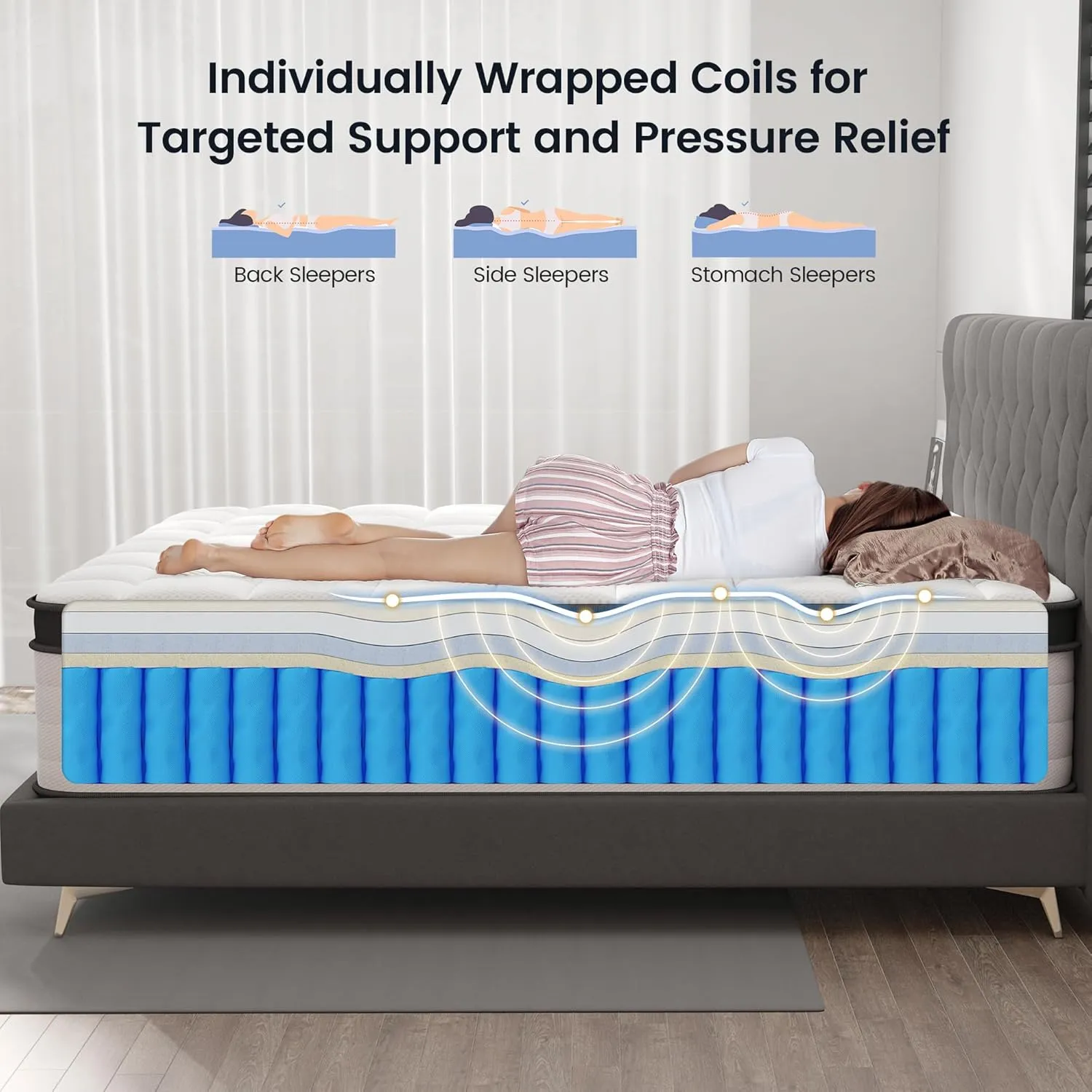 Queen Size Mattresses, 12 Inch Hybrid Queen Mattress in a Box, Medium Firm, Memory Foam and Pocket Springs, Strong Edge Support, Pressure Relief