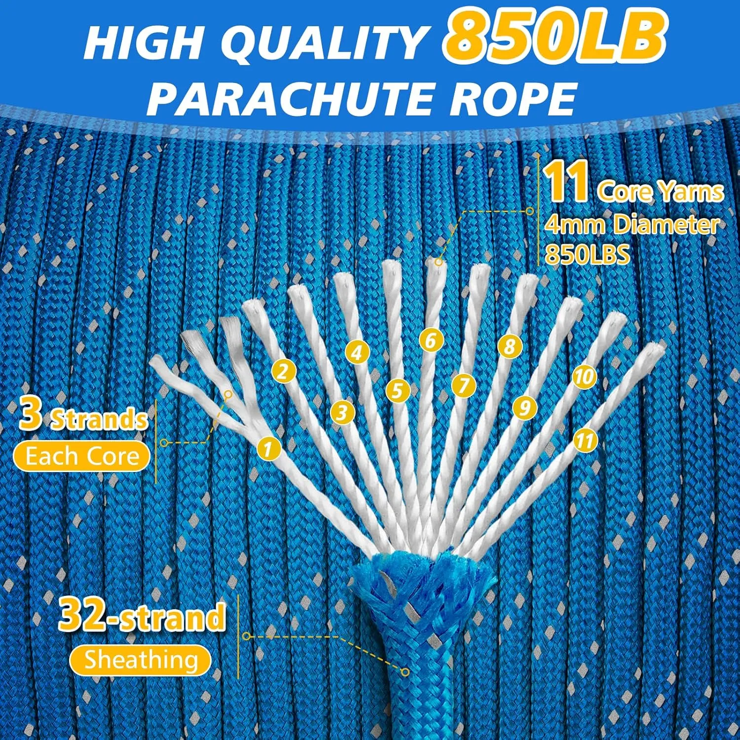 Reflective Paracord Rope 850Ib, 50/100/200/500/1000ft 4MM 11 Strand para Cords Lanyard Utility Parachute Cord for Tent Camping Hiking Survival Tactical Clothesline DIY Projects (Blue, 200FT)