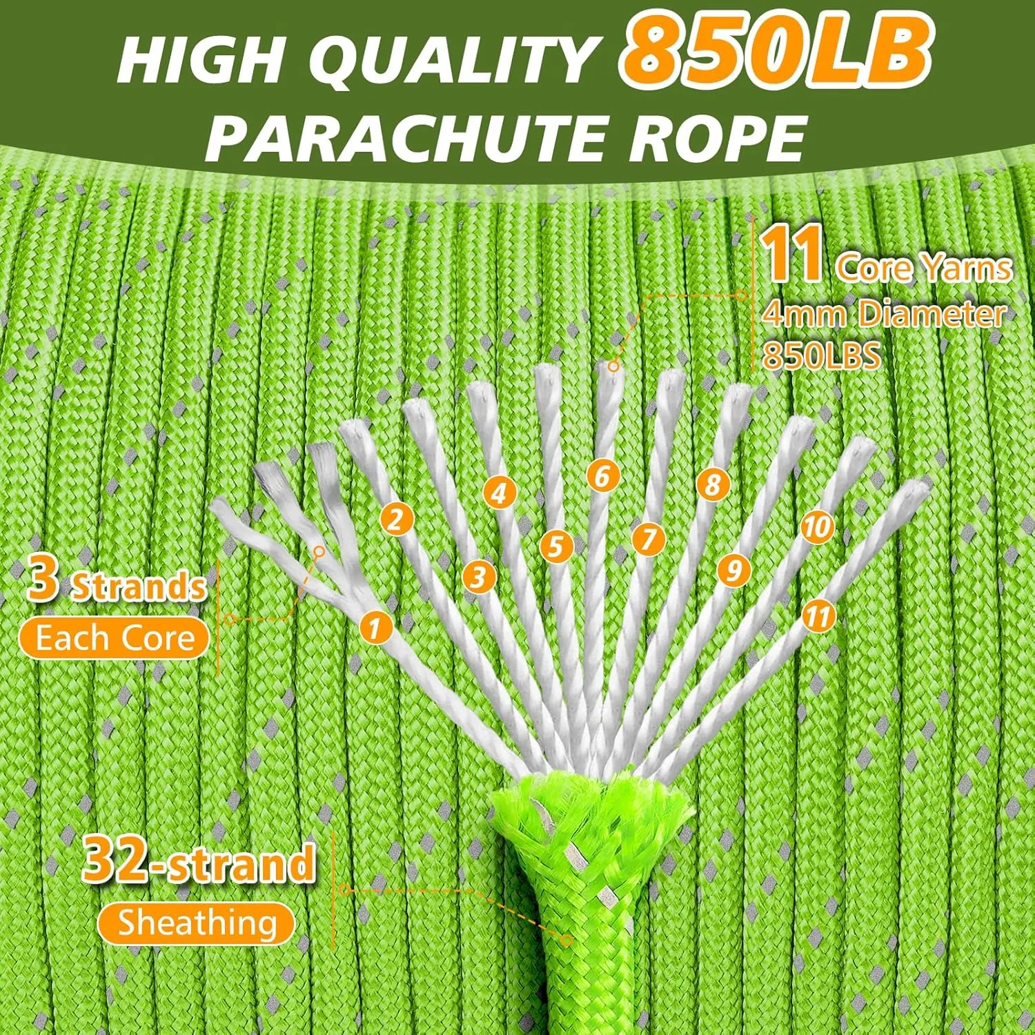 Reflective Paracord Rope 850Ib, 50/100/200/500/1000ft 4MM 11 Strand Parachute Spool Cords, Paracord Lanyard String for Tent, Camping, Hiking, Fishing, Survival Bracelet, Neon Green 500FT