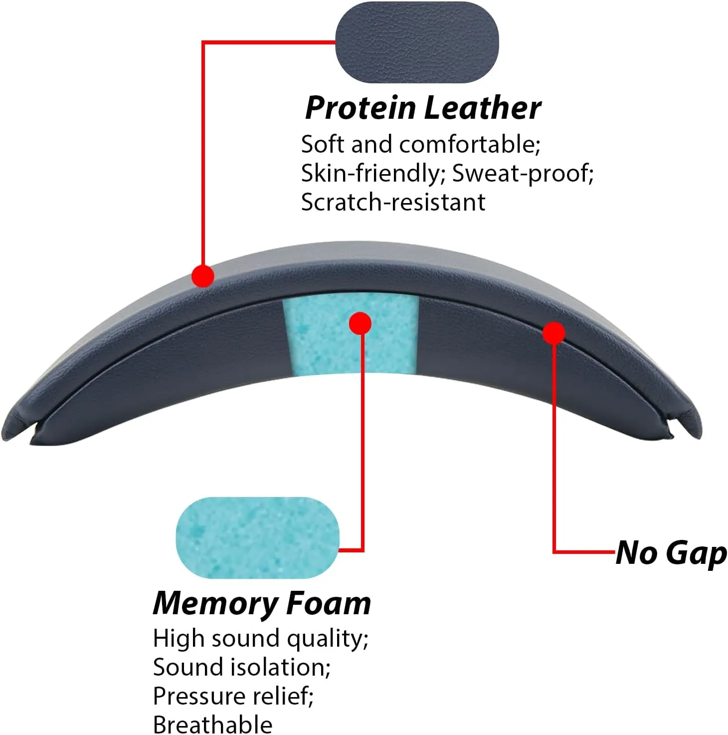 Replacement Headband Pad Kit for Bose QuietComfort 45 (QC45) QC35 QC35 II Headphones (Light Gray)