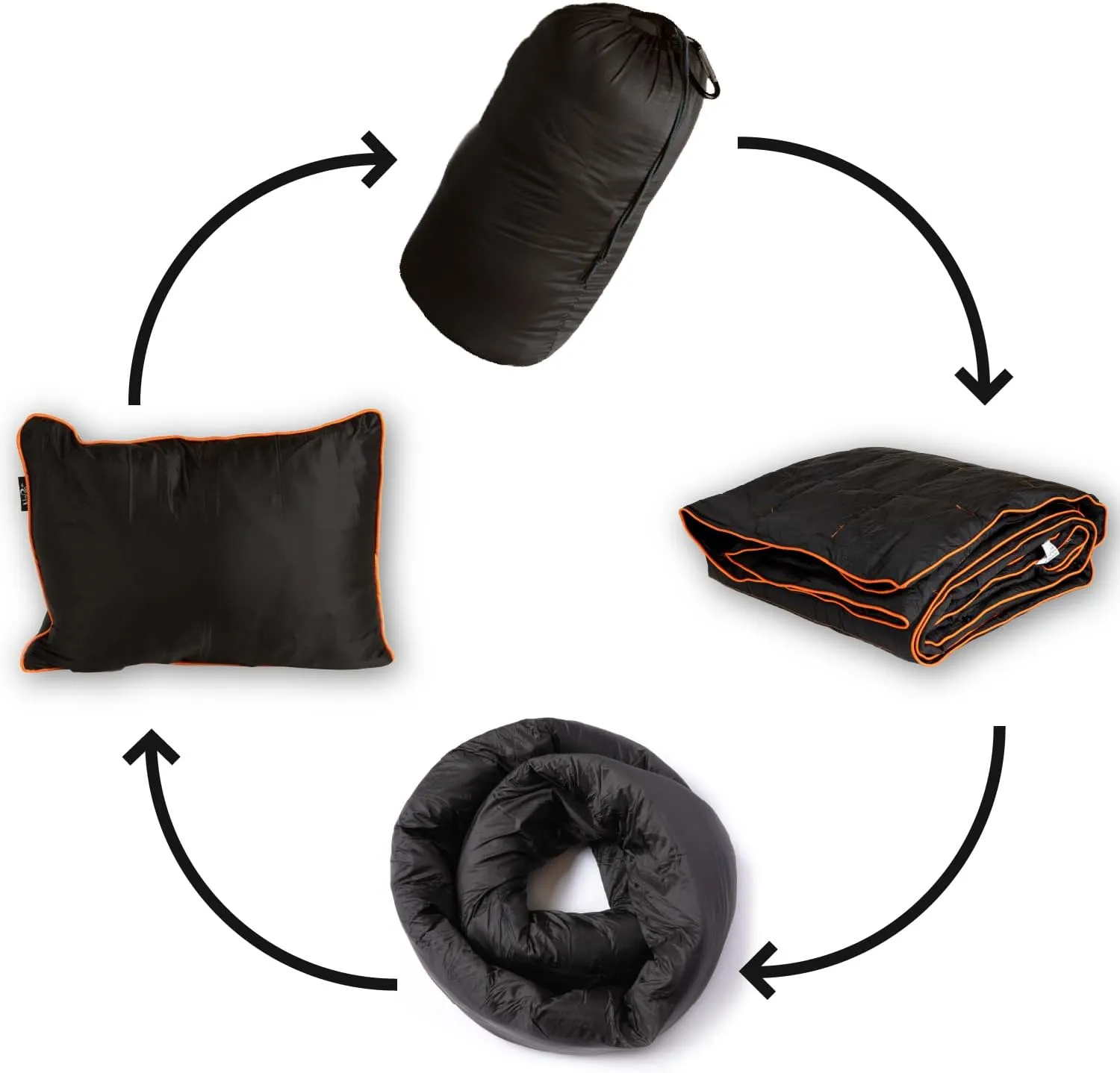 Ripstop Outdoor Camping Pillow and Blanket 3-in-1 - Versatile Lightweight Nylon Waterproof Stadium Blanket, Ultralight Backpacking Essentials, Travel Set - Black and Orange