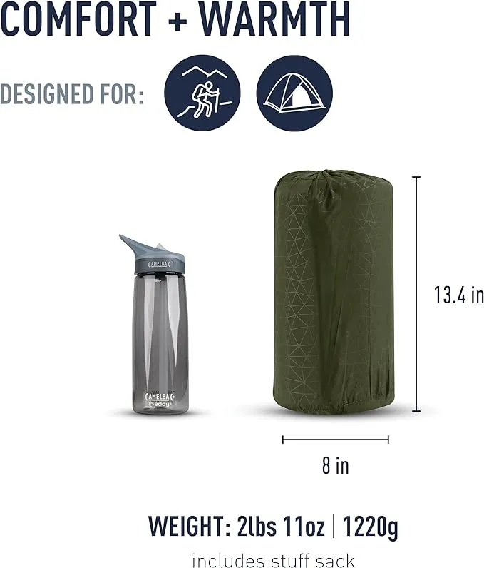 Sea to Summit Camp Plus Self-Inflating Foam Sleeping Mat for Camping, Rectangular - Regular (72 x 25 x 3 inches)