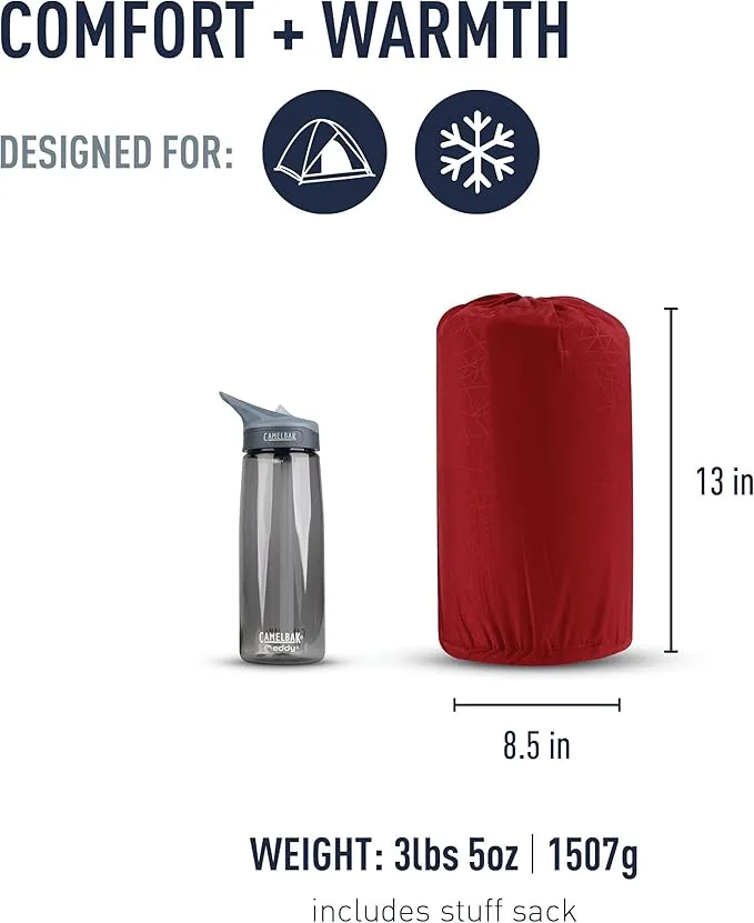 Sea to Summit Comfort Plus Self-Inflating Foam Sleeping Pad for Camping