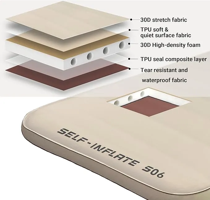 Self Inflating Sleeping Pad, 2.7" Extra Thick Memory Foam Camping Pad, 60S Fast Air Self-Inflating Camping Mattress Pads, 4 Season Sleeping Mat for Camping Rooftop Tent Car Truck Van