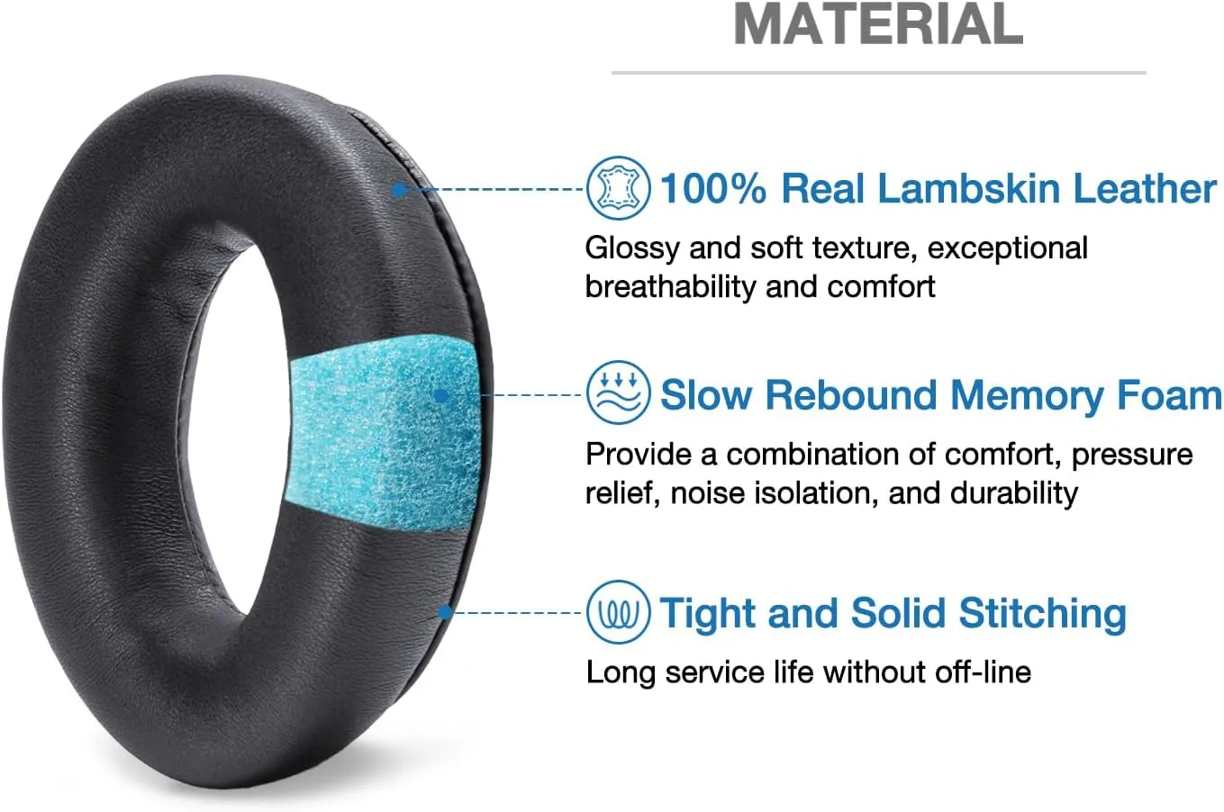Sheepskin Leather Refresher Kit Ear Pads Mic Muff Windscreen Headband Pad Compatible with Bose A20 X A10 Aviation Headset Headphone (Refresher Kit)