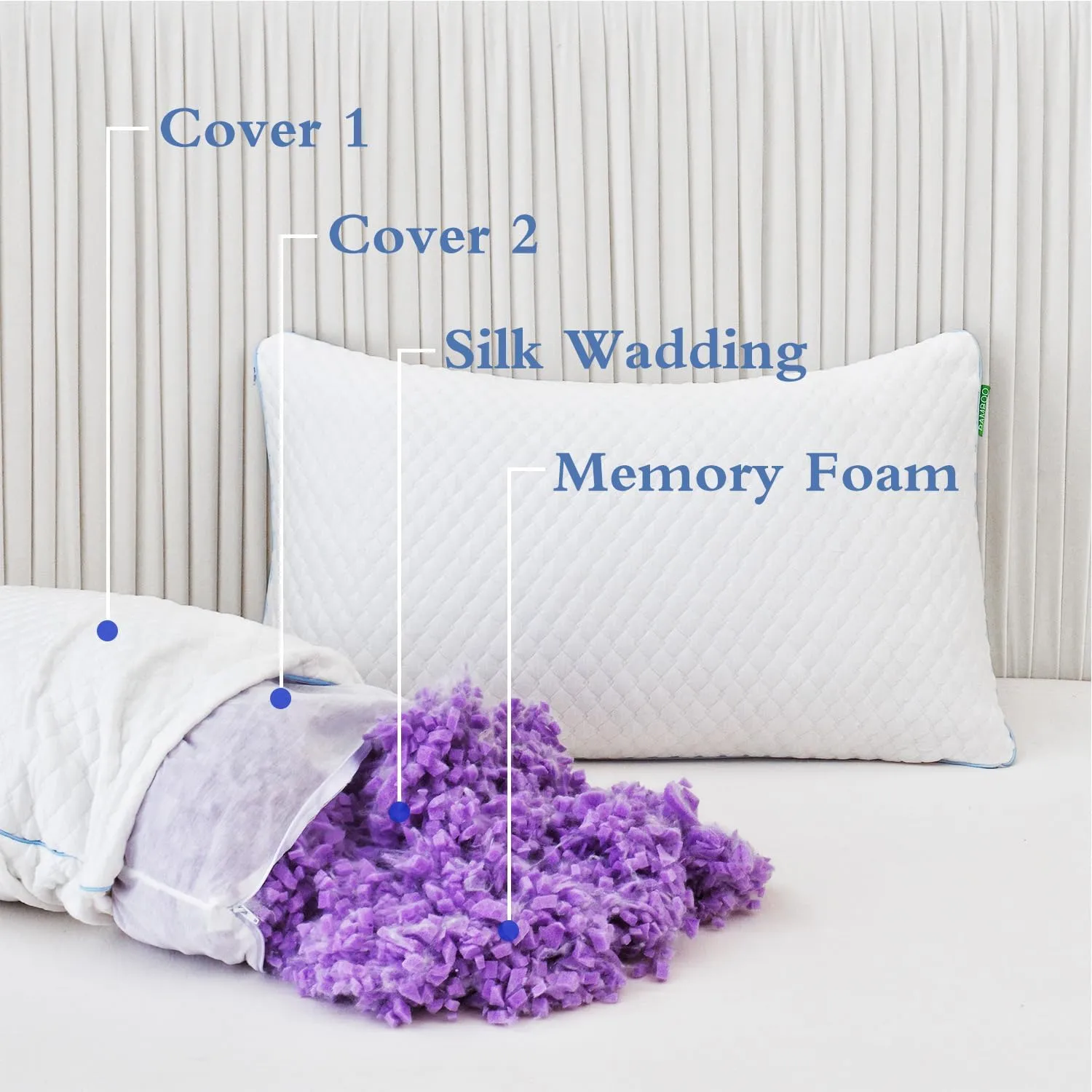 Shredded Memory Foam Pillows for Sleeping 2 Pack - Cooling Bed Pillows Standard Size Set of 2 - Firm Pillow for Side and Back Sleepers Adjustable Gel Pillow with Removable Cover