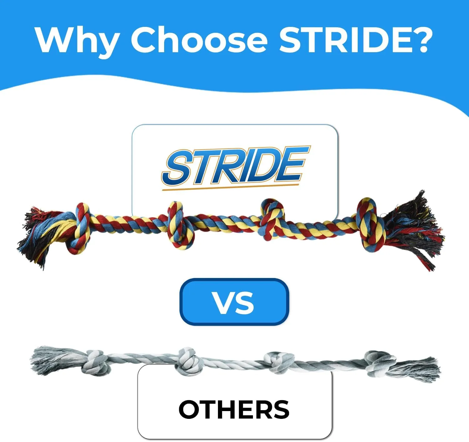 Stride Indestructible Dog Toys - Set of 2 Large Dog Toys for Aggressive Chewers, Great for Teeth Cleaning, Tug of War & Relieves Boredom & Anxiety