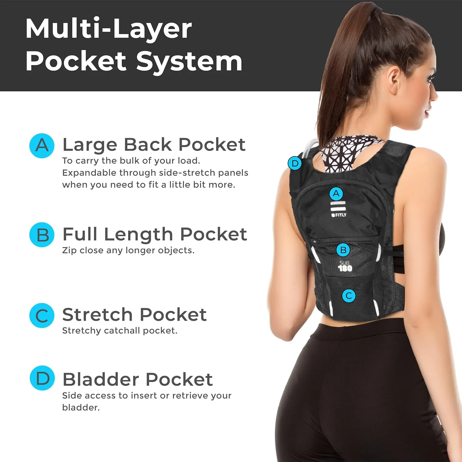 Sub180 Running Hydration Vest for Men & Women - Trail Running Vest with Water Bladder with 4 Pockets, 1L Bladder, 250ml Soft Flask - Anti-Sway Pack Gear - One Size Fits All