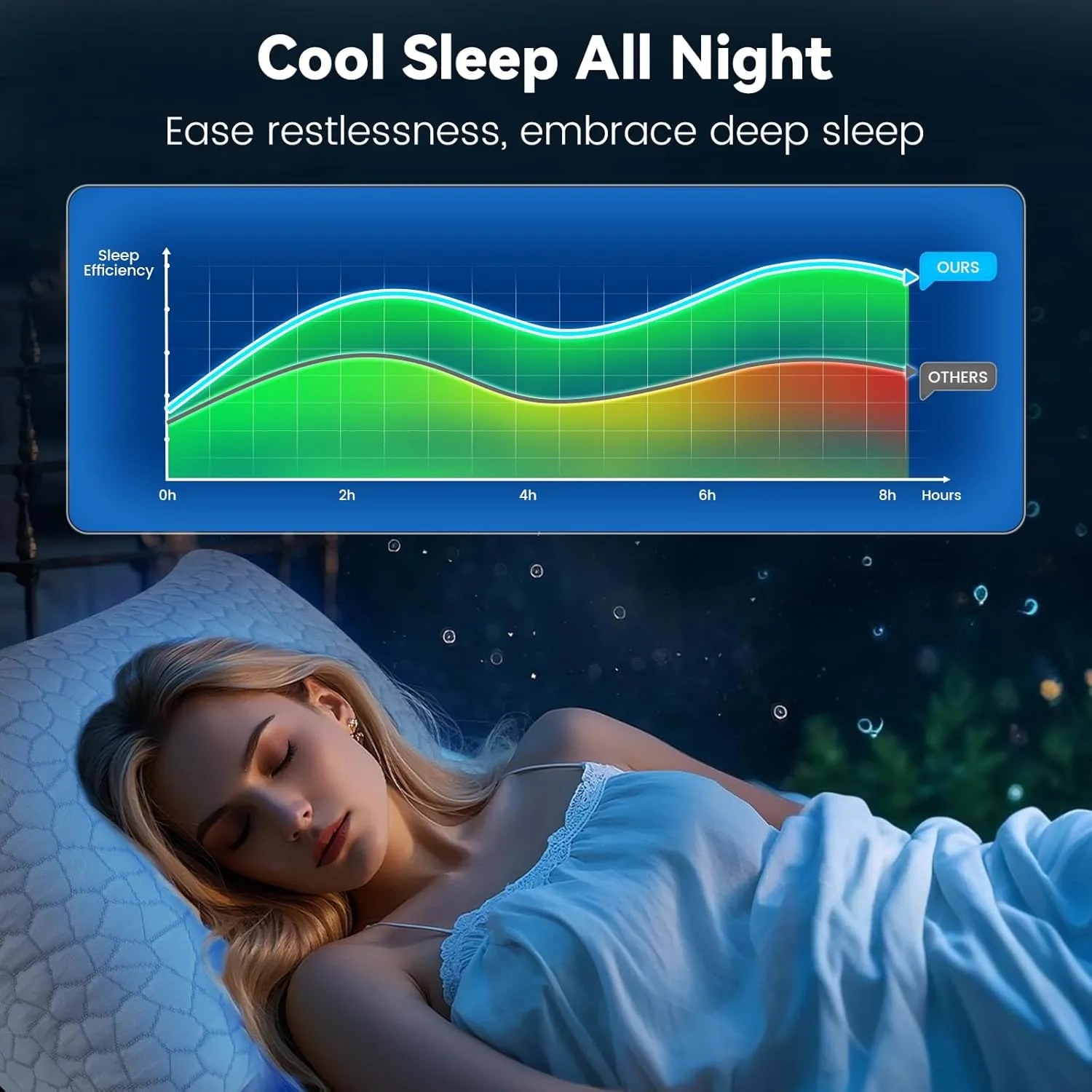 SUPA MODERN Cooling Fiber Pillow Cover Queen Size 1 Pack, Luxury Pillow Cover for Hotel Memory Foam Down with Smooth Zipper Cool Case for Hot Sleepers Machine Washable