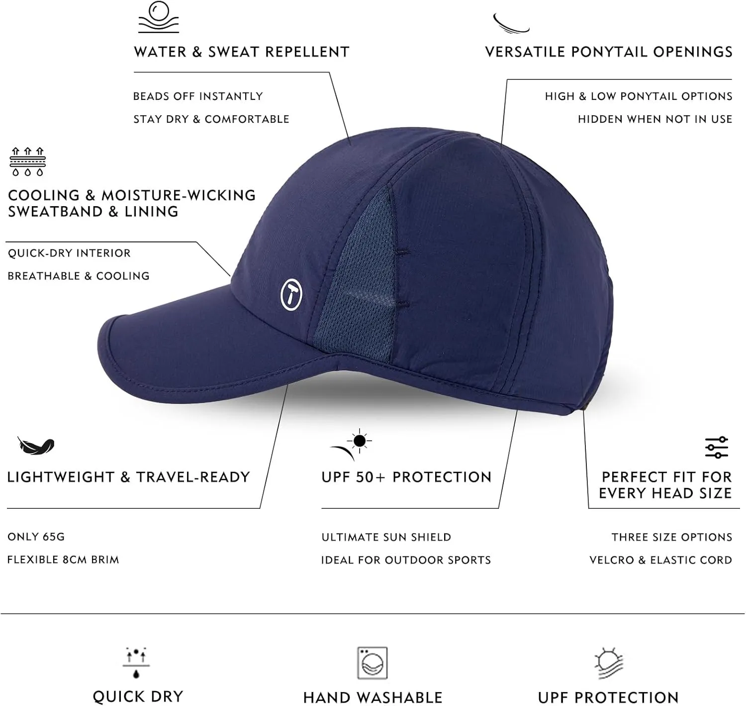 TOP-EX XL Cooling UV 50 High Ponytail Baseball Hat for Women - Most Women Start with S/M - Breathable for Running Golf Sports